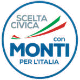 SCELTA CIVICA
